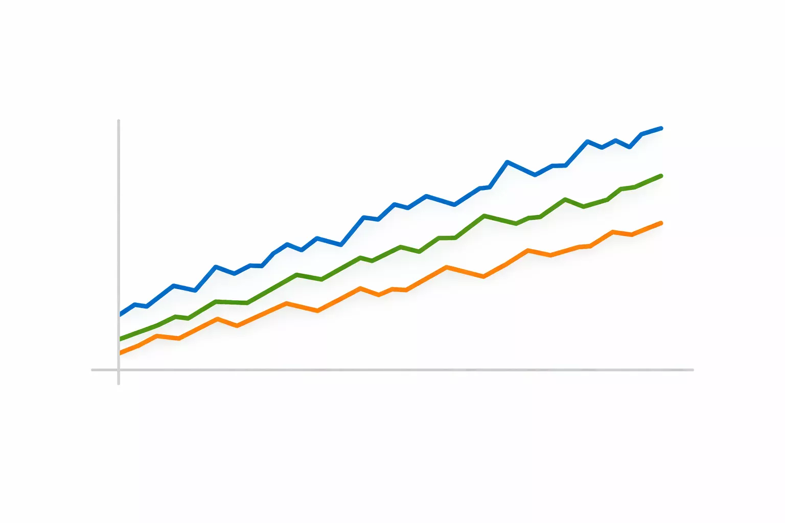 Gr&aacute;fico de rendimiento con l&iacute;neas ascendentes en diferentes colores