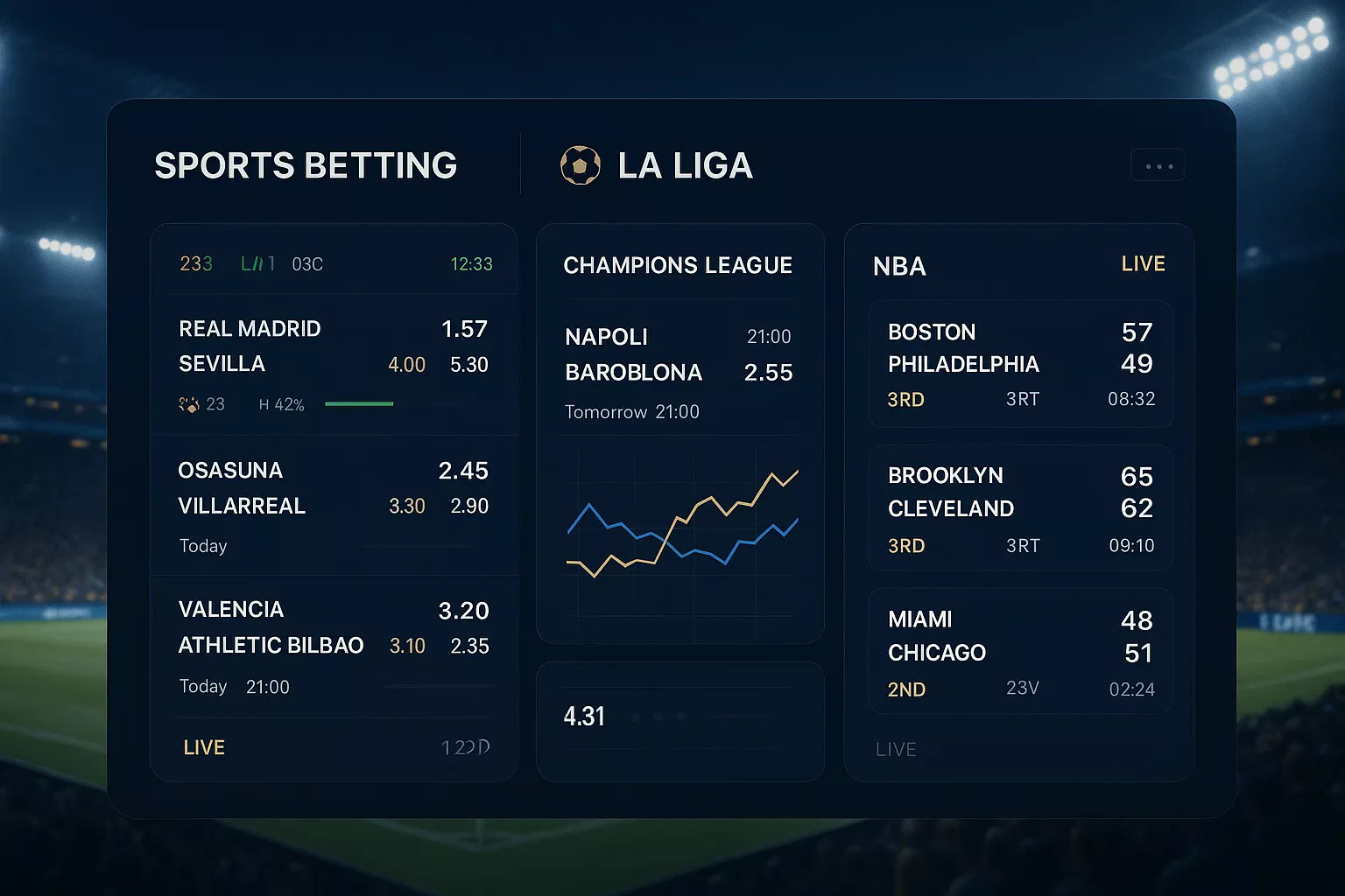 Dashboard profesional de apuestas deportivas con estadísticas en tiempo real